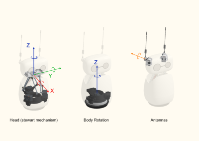 Reachy Mini - Image 3